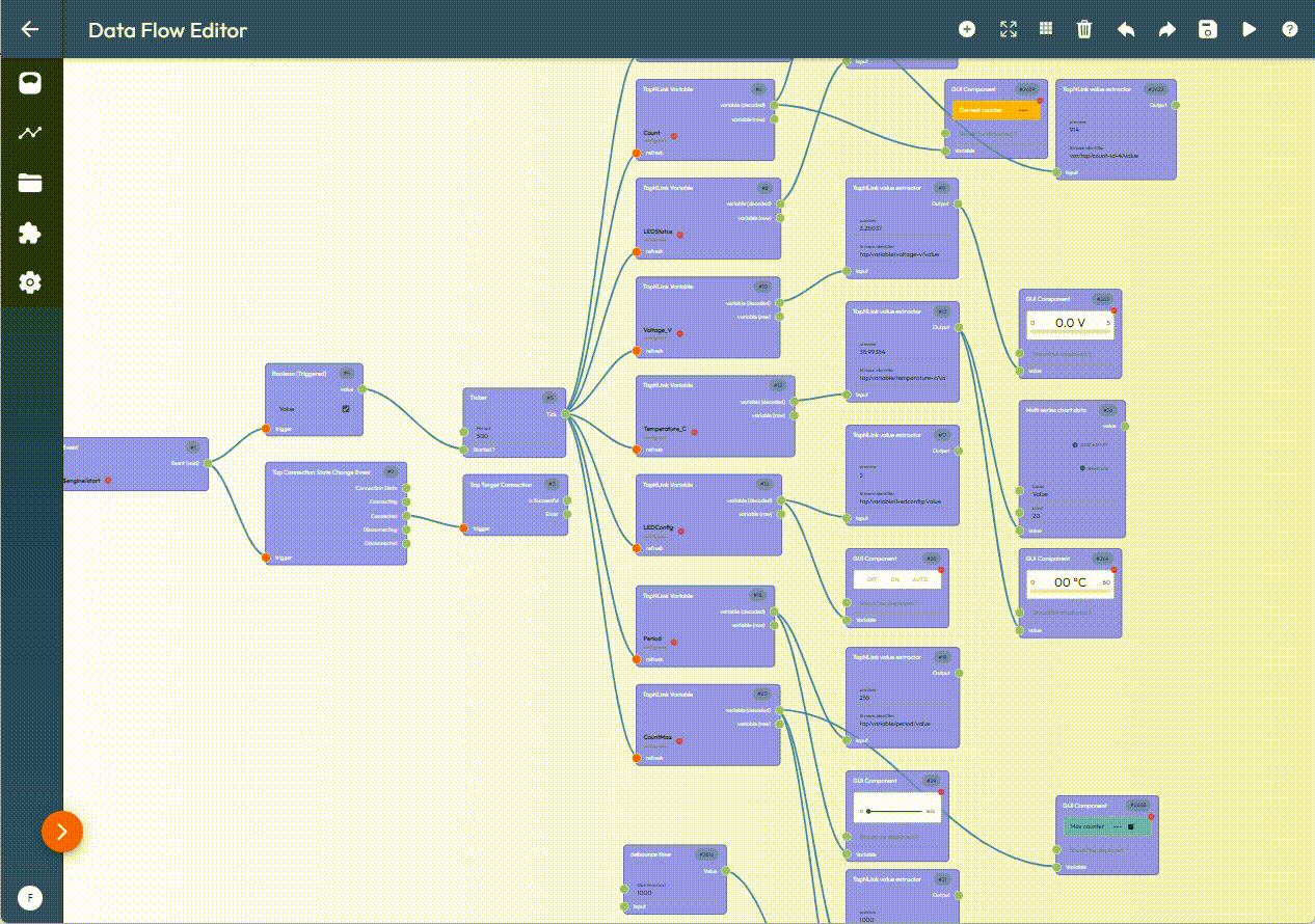 Auto-Arrange command